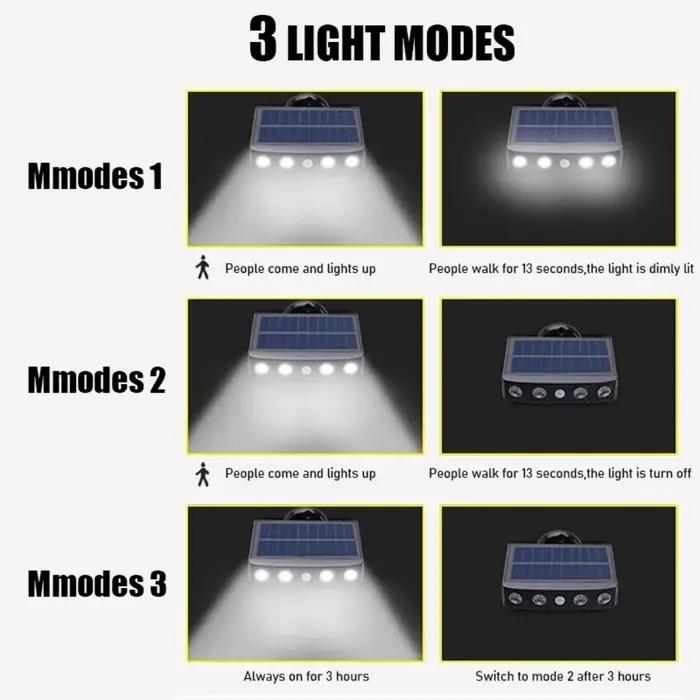 Lampe LED Solaire Imperméable avec Détecteur de Mouvement, Luminaire Décoratif d'Extérieur, Idéal po
