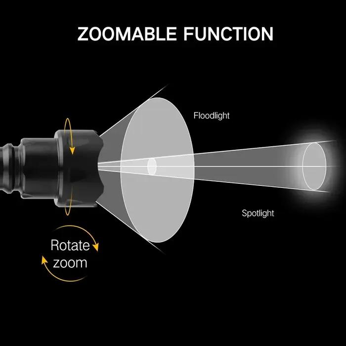 BORUiT T20 infrarouge IR 850nm Vision nocturne LED lampe de poche tactique Zoom IPX6 torche étanche