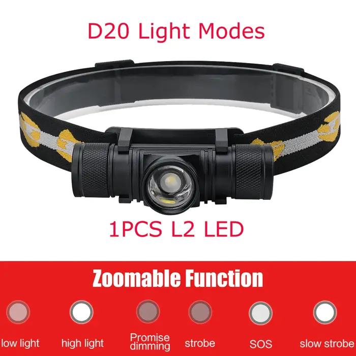 UiT-Lampe de poche LED pour sauna, batterie aste 18650, torche de travail Tiki, lampe de poche pour