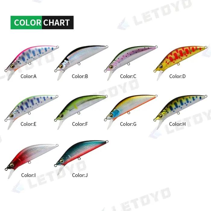 LETOYO 5g 50mm 8g 60mm 1.5-2.5m profondeur coulant méné leurre de pêche artificiel appâts durs maniv
