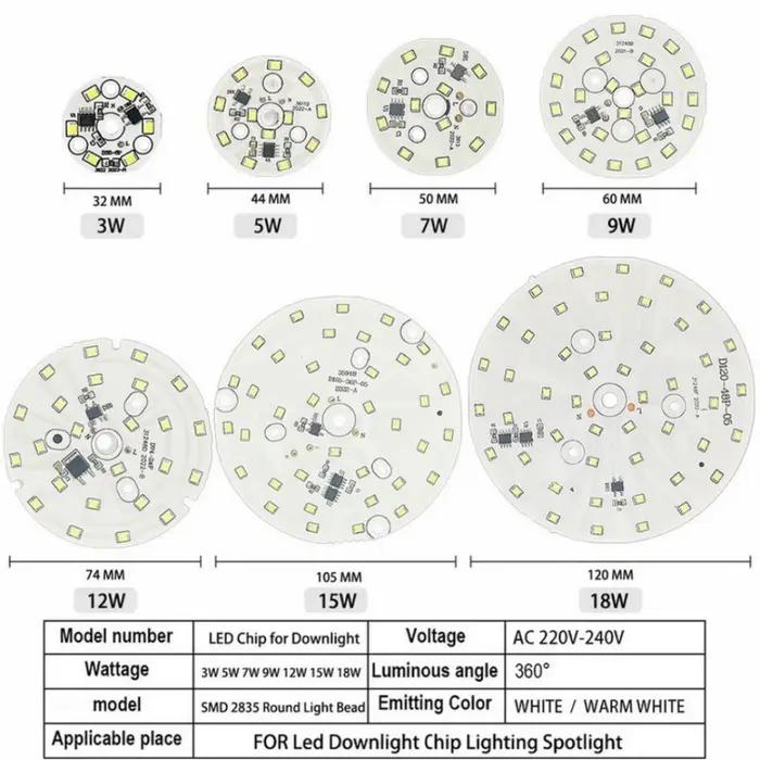 Puce de projecteur LED 3W 5W 7W 9W 12W 15W 18W