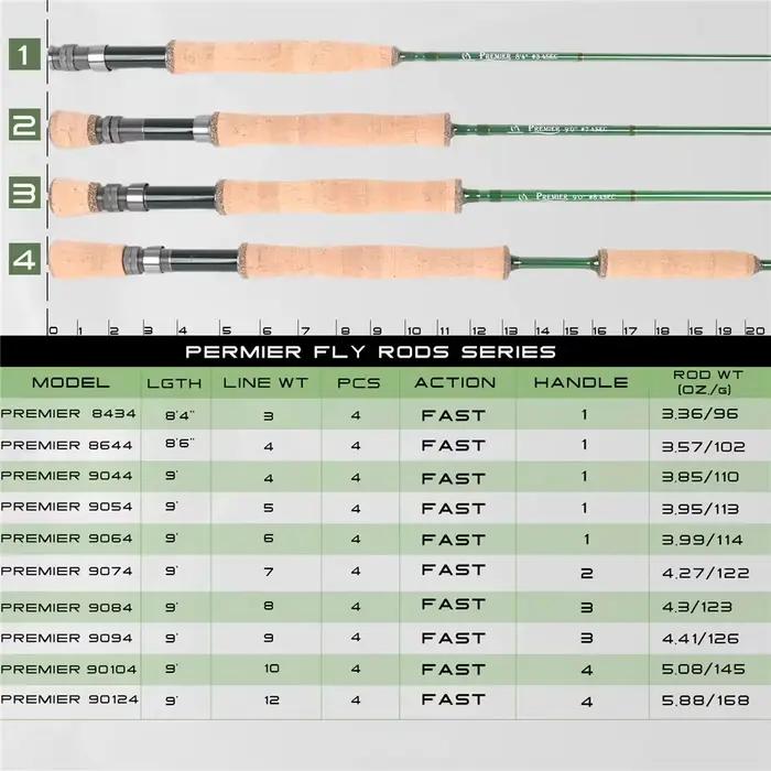 Canne à mouche carbone 3-12WT 8'4''-9FT - Canne pêche truite saumon premium Maximumcatch