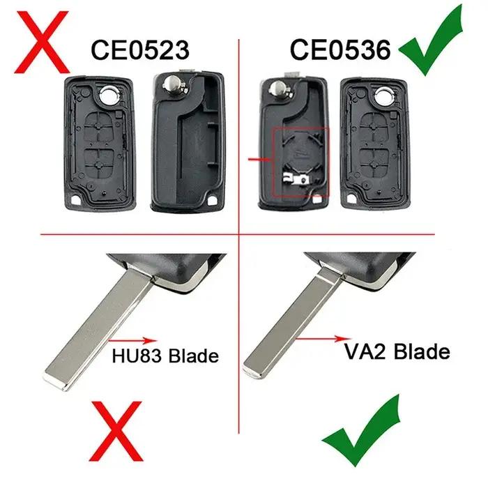 Boîtier de télécommande de voiture à 2 boutons pour KIT Partner, accessoires de remplacement, crista