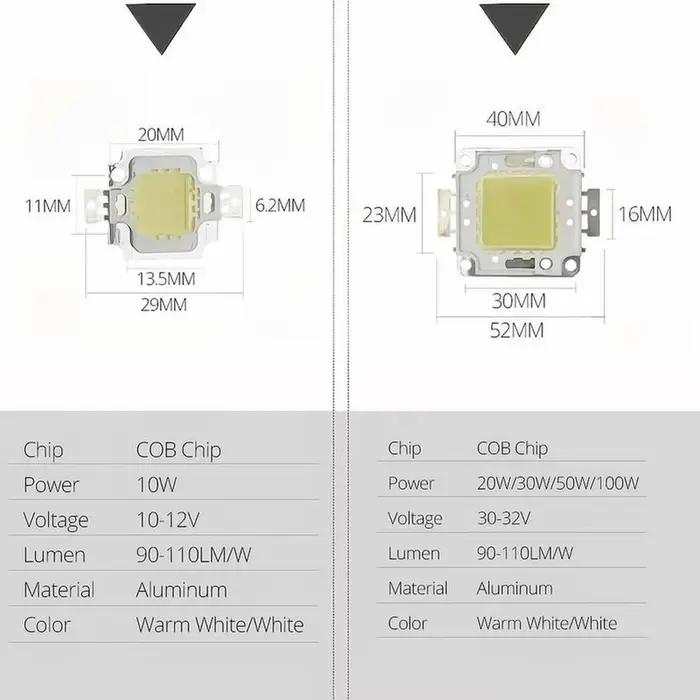 Ampoules LED pour projecteur, 10W 20W 30W 50W 100W, 10 pièces/lot, lampes à Diode pour rétro-éclaira