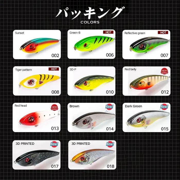 Leurre Hunthouse Musky Buster Jerkbait 115mm/145mm avec vibrations puissantes et sonorité forte pour la pêche en mer et sur la plage