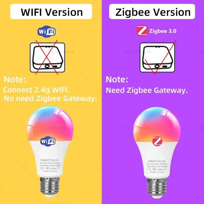 Zigbee-Lampe LED RGBCW pour Maison Intelligente, Compatible avec Amazon Alexa Google Assistant et Co