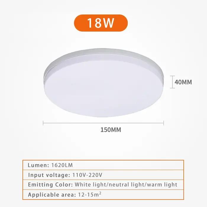 Plafonnier circulaire LED ultra-fin
