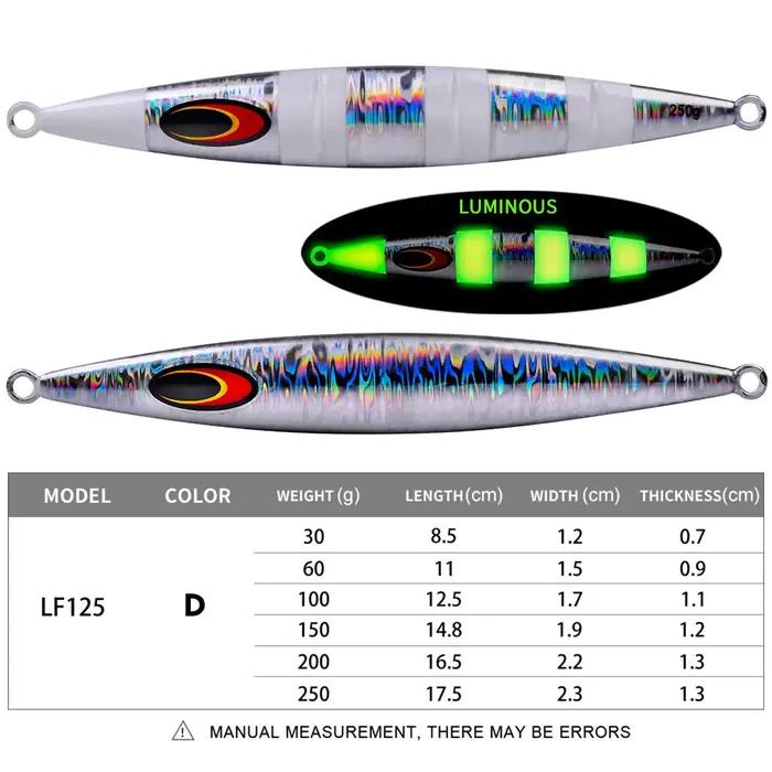30g 60g 100g 150g 200g 250g pêche en bateau en haute mer sardine curseur gabarits leurre longue fonte métal gabarit