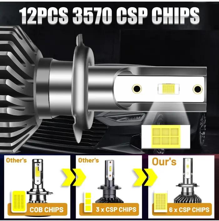 H4 LED H7 Phares 20000LM CSP Puces LED H1 H11 H8 H9 9005 HB3 9006 HB4 120W 4300K 6000K 8000K 10000K