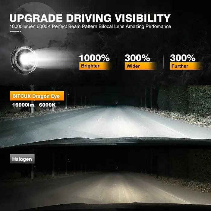 7 "phare Led de voiture pour Lada Niva 4x4 7 pouces H4 phares Led yeux d'ange pour Jeep Wrangler tou