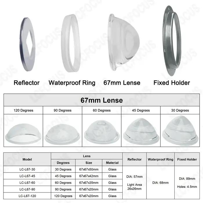 30 45 60 90 120 degrés lentille LED lentille en verre optique 67mm 78mm 100mm + réflecteur + support