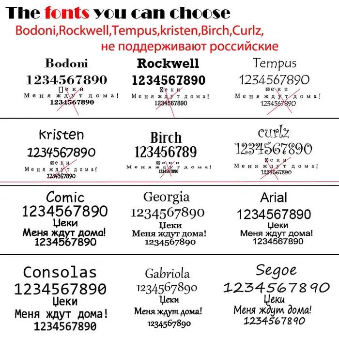 Étiquette d'identification pour chien et chaton