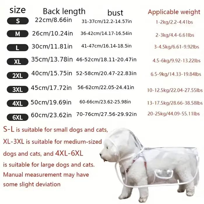 Impermeable Transparent pour Chien de Petite et Moyenne Taille pour Promenades Pluvieuses et Sécurité Visuelle Occasions Spéciales