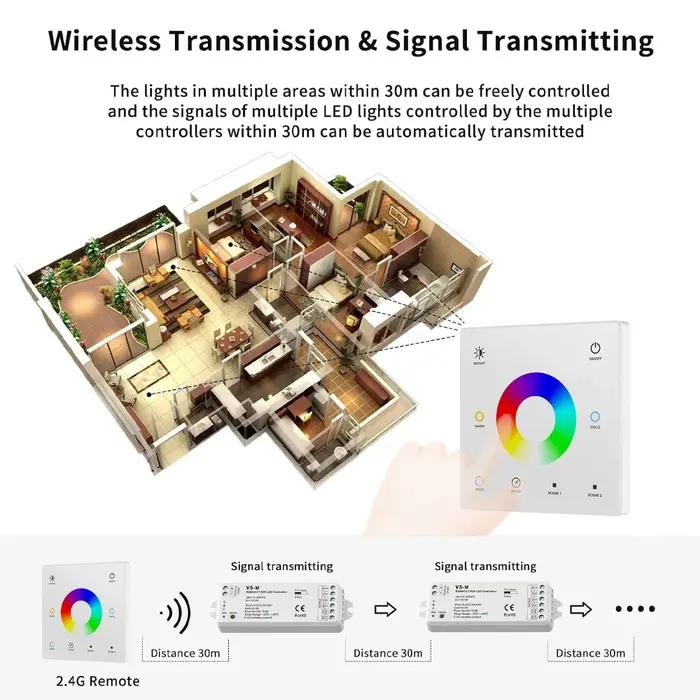 Contrôleur LED sans fil avec télécommande RF, 5 canaux, 2.4G, RGBCCT, RGBW, RGBWW, RGB, CCT, bandes
