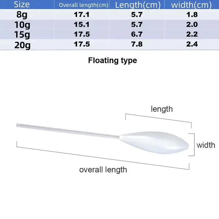 8g/10g/12g/15g/20g flotteur de pêche vers le haut Bobber ou coulant pêche Bobber carpe Surface Bomba