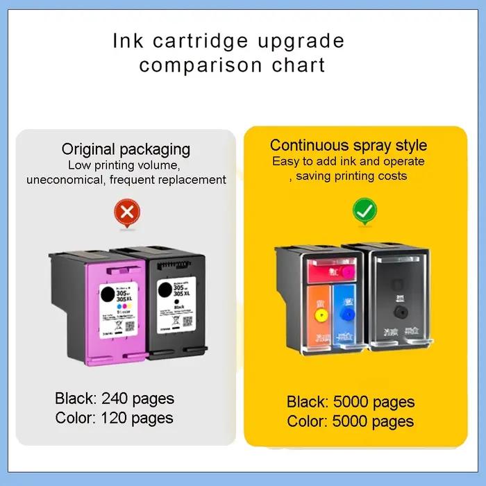 305XL remplacement rechargeable pour HP 305 XL HP305 hp305xl