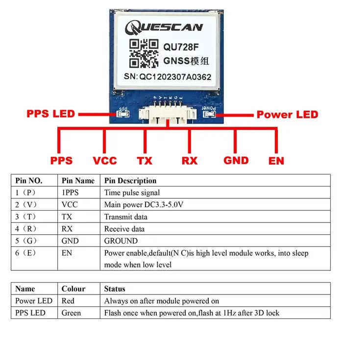 Module GPS QUESCAN QU728F avec antenne capteur GPS Arduino UBX-G7020-KT récepteur d'antenne NMEA0183