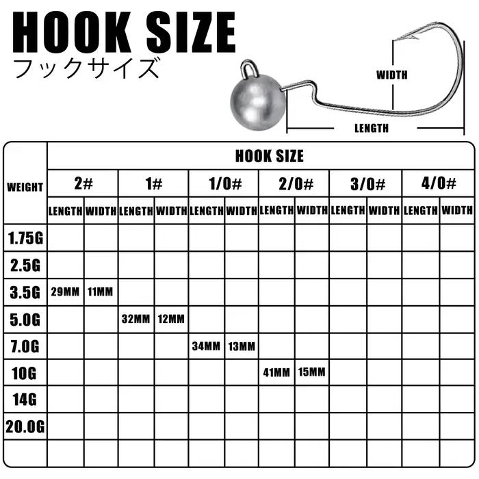 Manivelle plomb crochet pêche gabarit tête crochets Rockfish Ajing doux ver leurre basse poisson Pes