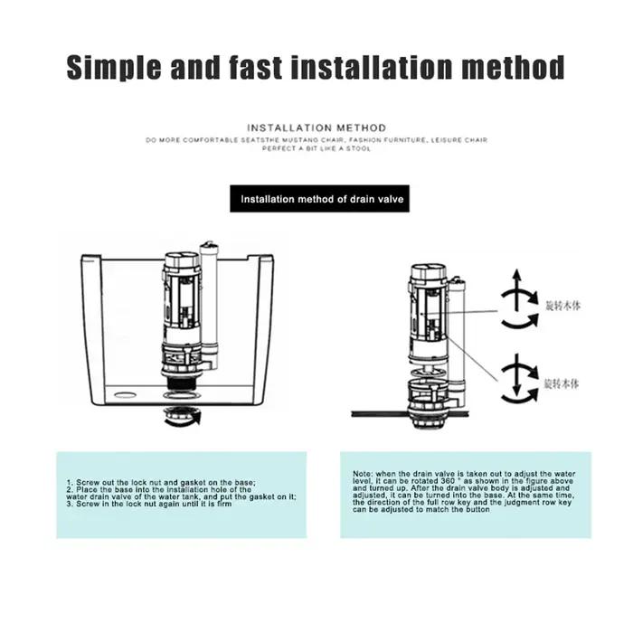 Vente de vanne à flotteur à double chasse d'eau pour toilettes en plastique ABS économique et facile à installer pour économiser de l'eau et réduire les coûts