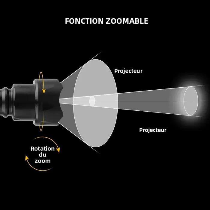 BORUiT T20 infrarouge IR 850nm Vision nocturne LED lampe de poche tactique Zoom IPX6 torche étanche utiliser 18650 batte
