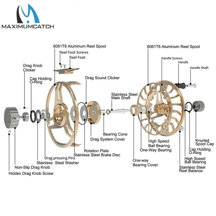 Maximumcatch AVIDPRO 3-9wt moulinet de pêche à la mouche durci léger physique CNC usiné 6061T6 alumi