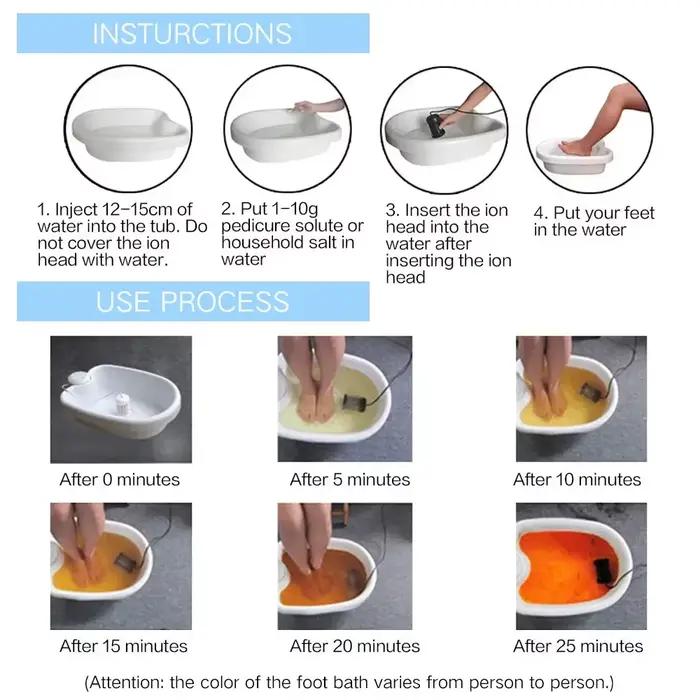 Baignoire pour les pieds uniquement, Ion détox, bassin de bain pour Spa, seaux de trempage pour les pieds, Sauna, spa pour les pieds, baignoire, Massage par vibrations, matrices de soins Aqua