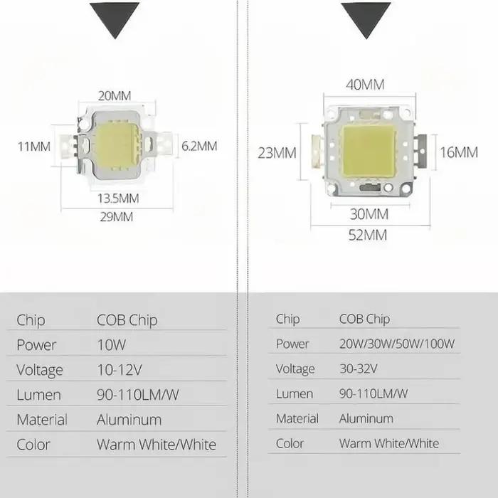 Puces d'ampoules LED COB pour budgétaire, 100W, 50W, 30W, 20W, 10W, DC 12V, 36V, jardin, carré, lumi