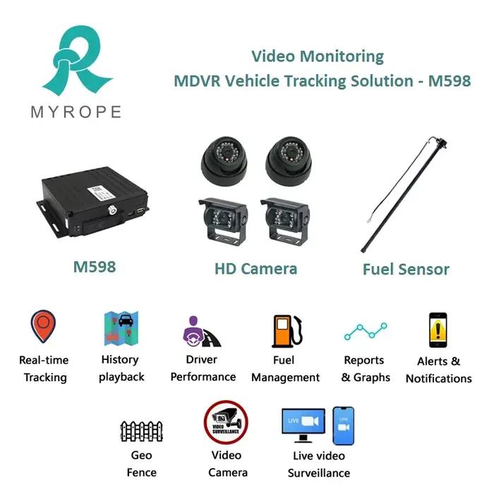Surveillance de caméra vidéo en direct de voiture de Dvr SD Mdvr de 4 canaux pour le camion