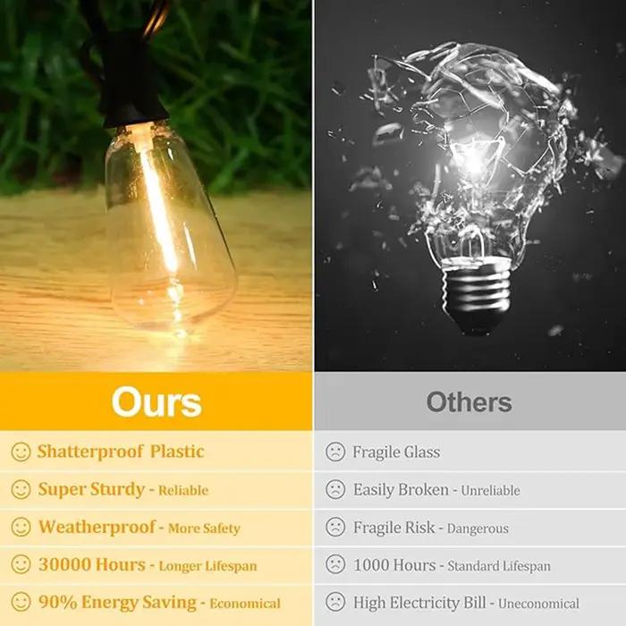 Guirlande lumineuse LED ST38 pour l'extérieur, idéale pour les fêtes d'anniversaire, le camping, la