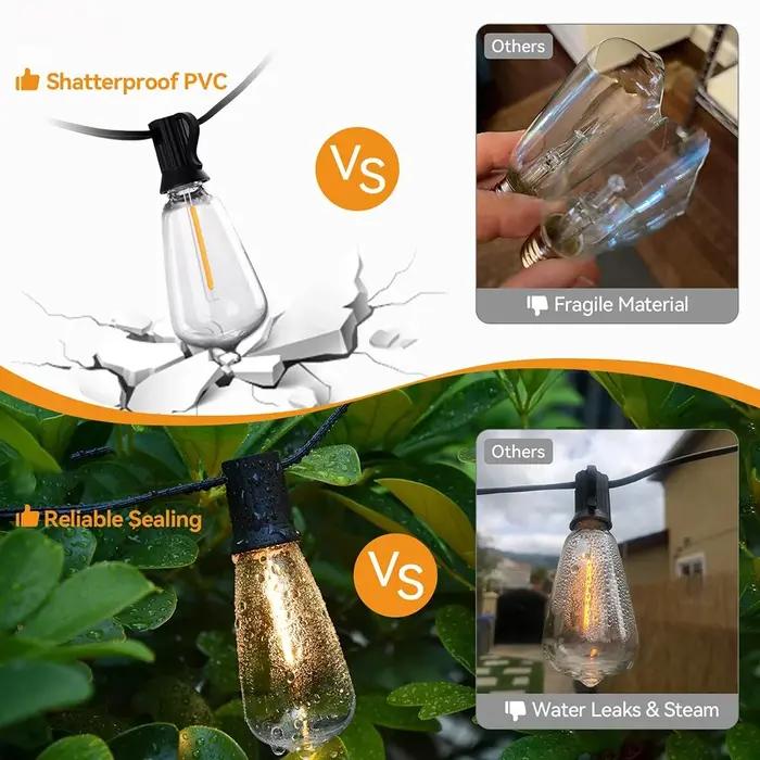 Ampoule LED rétro ST38 E12 110V 220V 1W, en plastique, à intensité variable, incassable pour jardin,