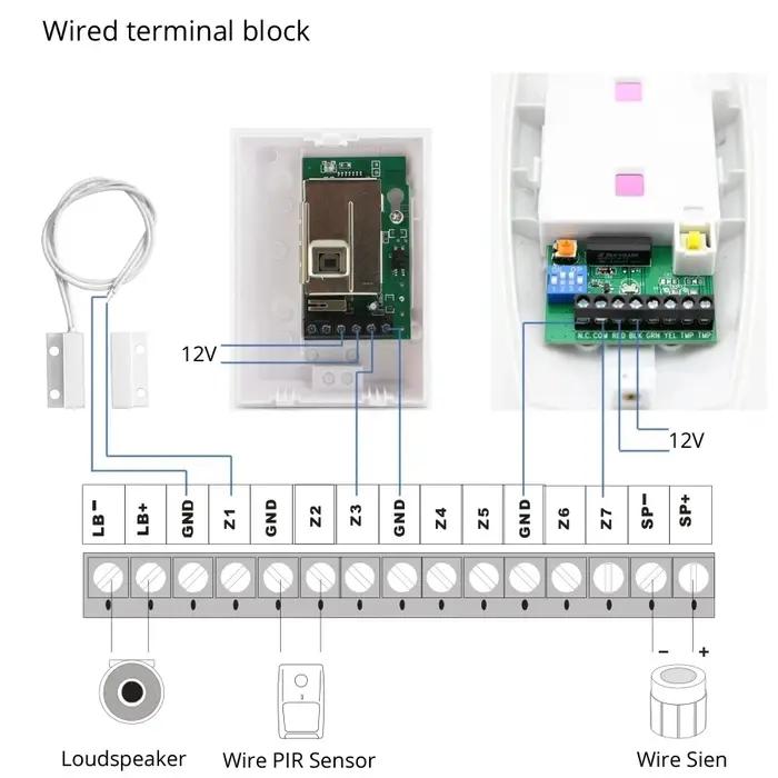 Système d'alarme de sécurité domestique avec application Tuya pour protection filaire et sans fil des maisons et bureaux