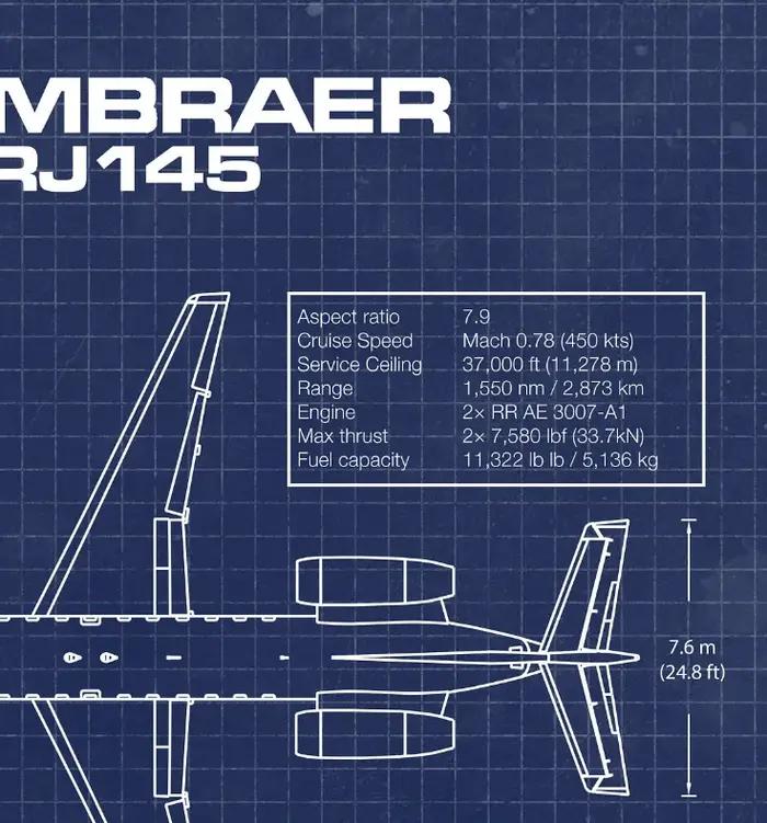 Air Force avion Airbus A-340 B-747 brevet imprime avion affiche Fighter Blueprint toile peinture mur Art gérer décor à la maison