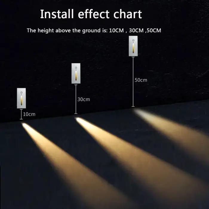 Applique Murale en Aluminium avec Capteur PIR, Luminaire Intégré avec Boîte d'Installation, Veilleus