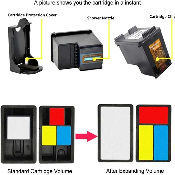 Remplissez vos projets créatifs avec Cartouches d'Encre de Remplacement 62 62XL pour Imprimantes HP Envy et Officejet Occasions Spéciales