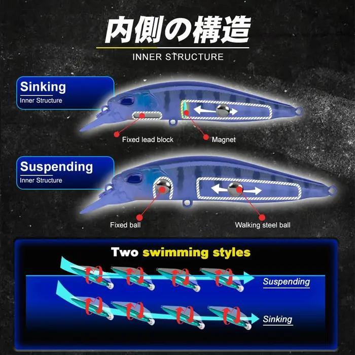 D1 Realis méné leurres de pêche Wobblers artificiels 77F & 8.5g 65S & 5g appât dur Jerkbait profonde