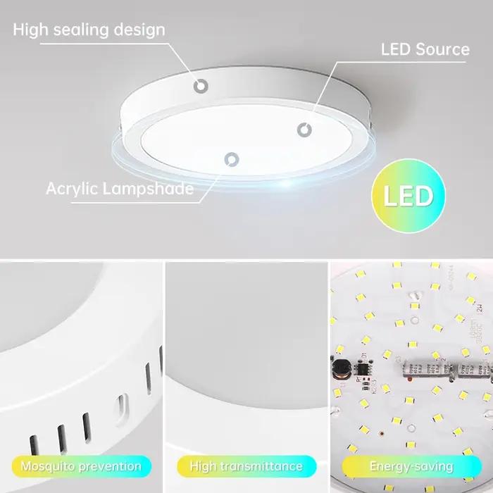 Plafonnier Led 110-265V panneau Ultra mince lumière Led pour salon chambre éclairage intérieur 20W 3