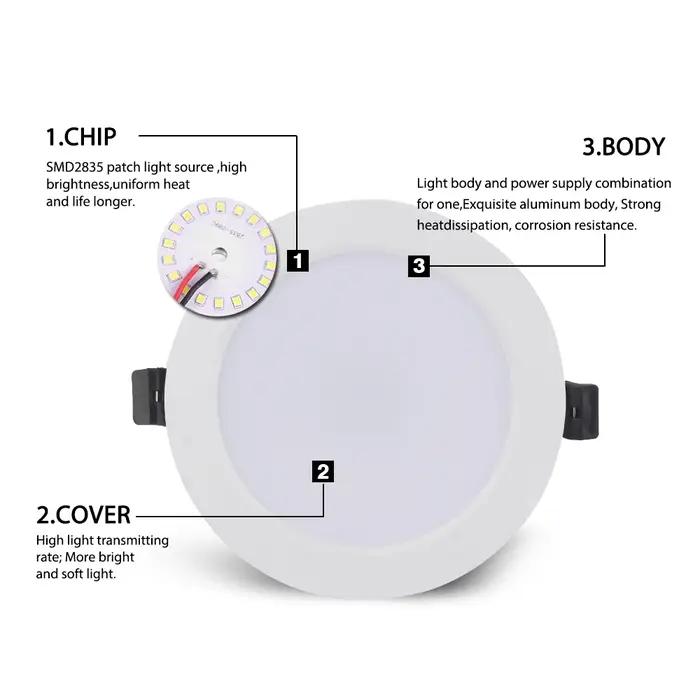 DC 12V LED Downlight 3W 6W 9W 12W 15W 18W 36W LED plafond encastré grille en alliage d'aluminium lam