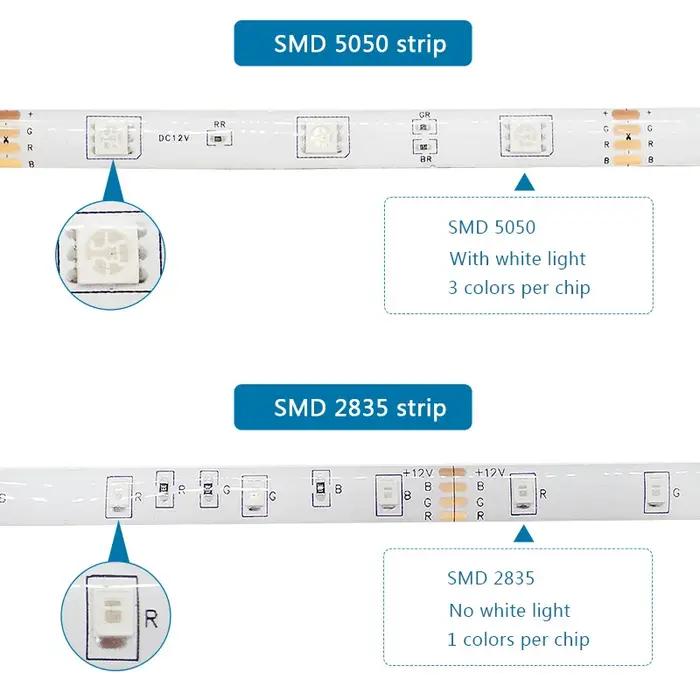 DC 5V USB LED bandes 2835 5050 blanc chaud blanc RGB Tira LED bande TV fond éclairage bande décor à