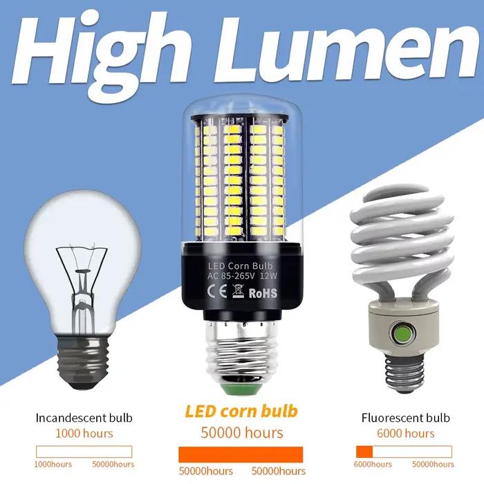 Ampoule de maïs LED E14, budgétaire B22 Lam138, lampe de maïs LED, éclairage domestique, 220V, 3.5 V