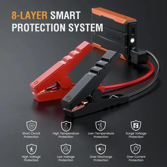 UTRAI démarreur de saut automatique 1400A batterie externe Portable démarreur de saut de voiture dém