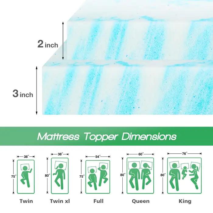 Surmatelas en mousse à mémoire de forme avec couche de gel respirante pour un sommeil frais et confortable pour personnes cherchant amélioration du confort de leur lit et des nuits plus fraîches