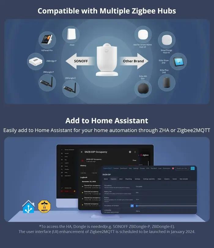 Capteur de sécurité SONOFF SNZB-03P Pro pour la détection intelligente de présence humaine et les alertes instantanées via EWeLink Alexa Google Home occasionnelle sécurité maison occasions spéciales