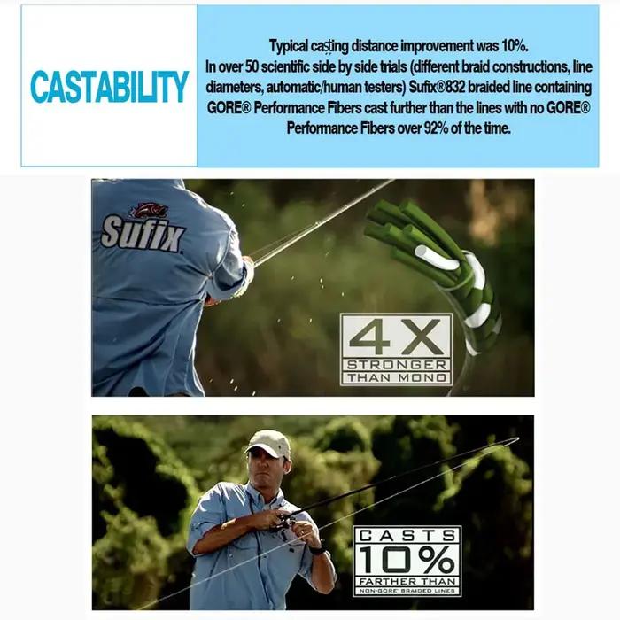 Sufix 832 Sufix Braid x8 Ligne de pêche, Longueur: 120m/130yds, Taille: 13-86lb PE Power linha multi