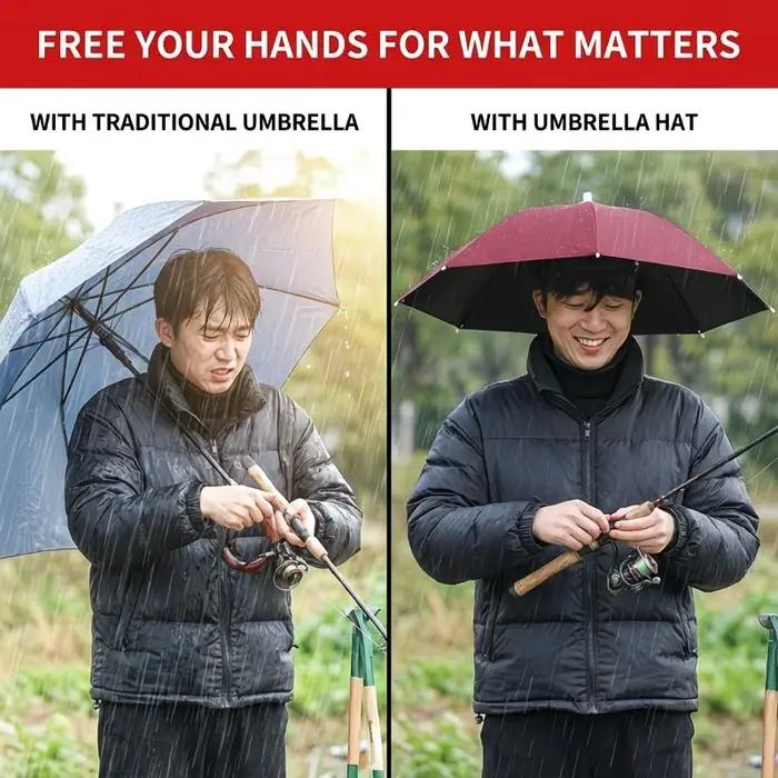 Parapluie de tête pliable anti-soleil et anti-pluie