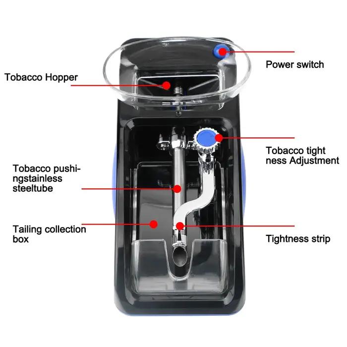 Machine électrique automatique à rouler les cigarettes