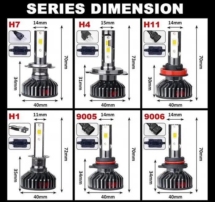 H4 LED H7 Phares 20000LM CSP Puces LED H1 H11 H8 H9 9005 HB3 9006 HB4 120W 4300K 6000K 8000K 10000K