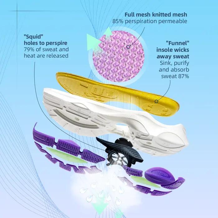ONEMIX-Baskets à rebond élevé pour hommes, chaussures d'entraînement confortables, respirantes, rési