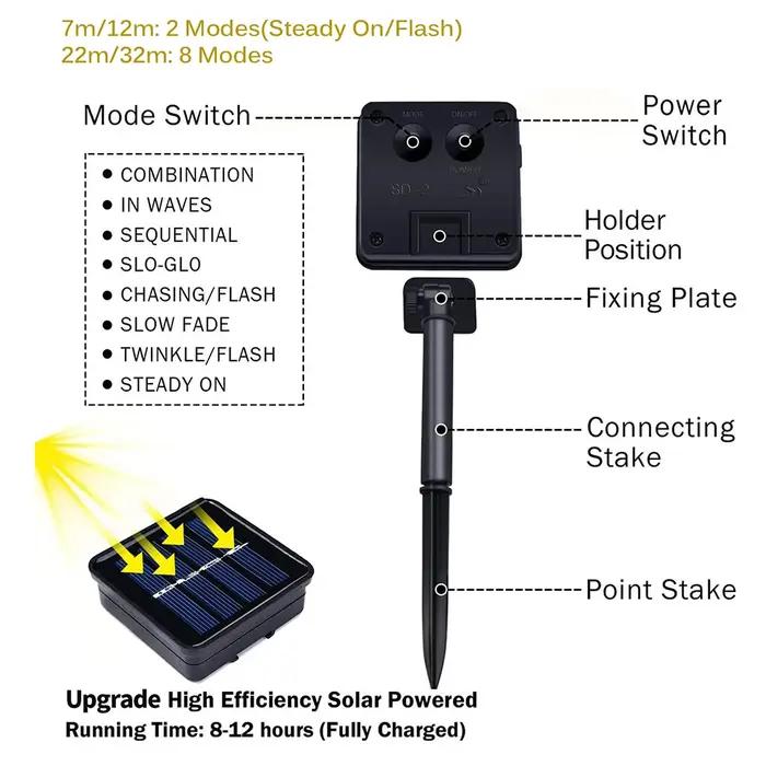 7 M/12 M/22 M/32 M LED chaîne solaire fée lumières chemin extérieur guirlandes lampe Patio étanche n
