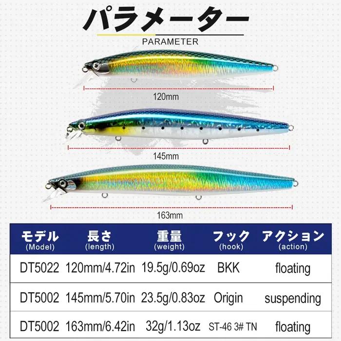 Leurre de pêche suspendu D1 Sea Bait Of BKK Hook, 160mm 145mm 120mm, Minnow Wobbler artificiel profe